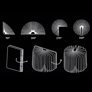 Boglampe LED